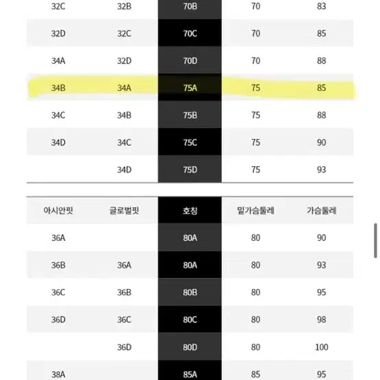 [BUNJANG] Calvin Klein Push-Up Bra / 캘빈클라인 푸쉬업 브라