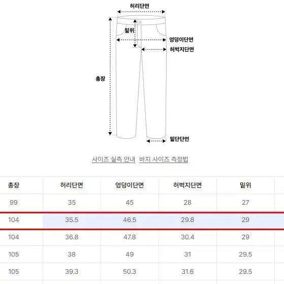 [BUNJANG] Musinsa Standard Regular Fit Denim Pants / [26_크림] 무신사스탠다드 레귤러 핏 데님 팬츠