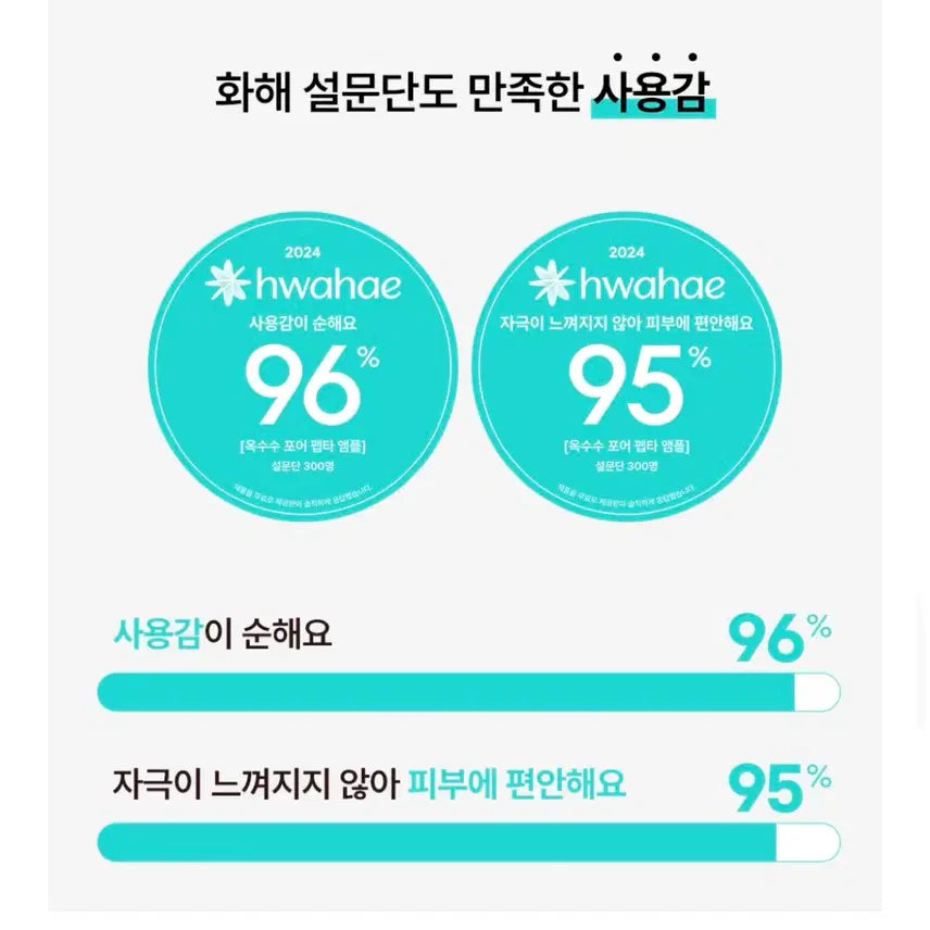 [BUNJANG] Ugly Lovely Melon Moisturizer / 어글리 러블리 멜론 수분크림