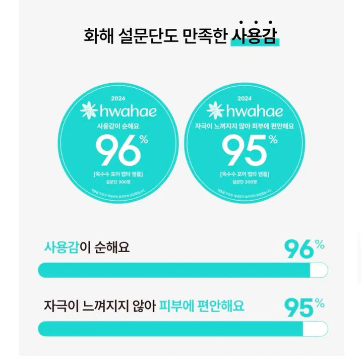 [BUNJANG] Ugly Lovely Melon Moisturizer / 어글리 러블리 멜론 수분크림