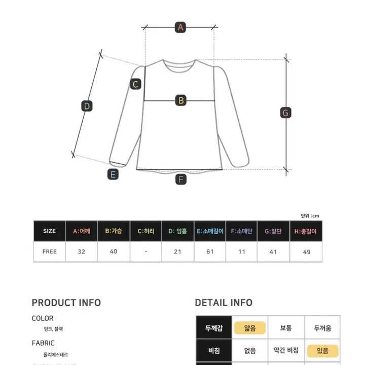 [BUNJANG] Yemo Mile Cherry Shirring Blouse (Black) / 예모마일 체리 셔링 블라우스 (블랙)