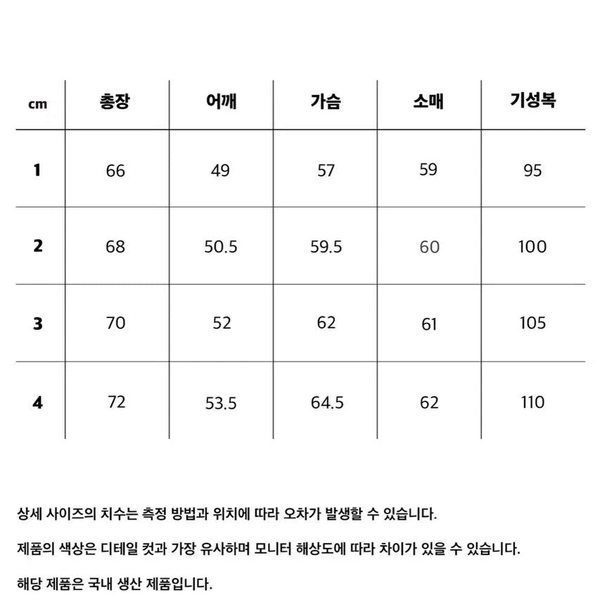 [BUNJANG] Everywhere Cotton Waffle Knit (Size 2) / 스테디 에브리웨어 코튼 와플 니트 2사이즈