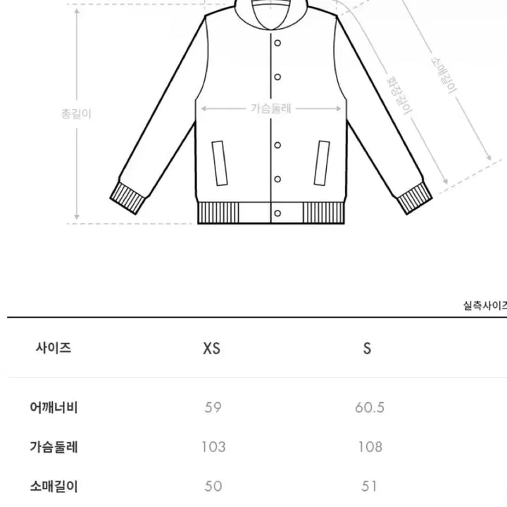 [BUNJANG] Suzy Guess Navy Fleece / 수지 게스 뽀글이 네이비