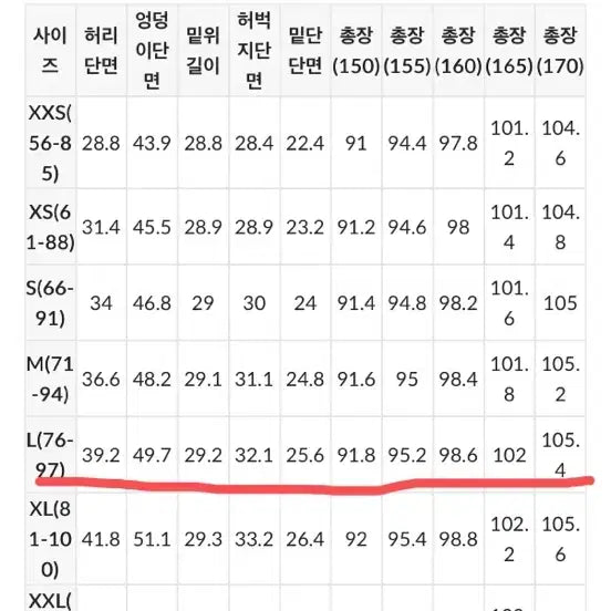 [BUNJANG] GoGoSing Pastel Wide Denim Pants Light Blue L / 고고싱 파스텔와이드데님PT (겨울청바지) 연청 ver.기모 160 L