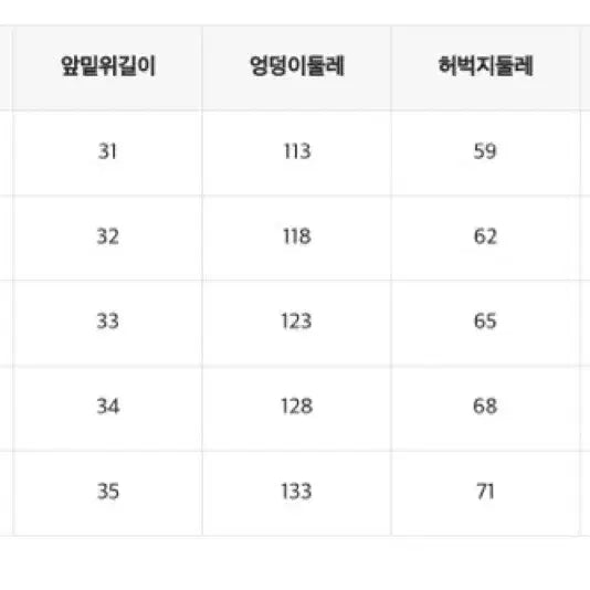 [BUNJANG] Spao Carpenter Wide Jeans 28 / 새상품) 스파오 카펜터 와이드 진 28