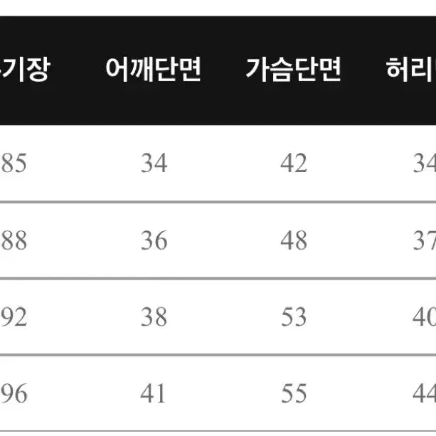 [BUNJANG] Lilly & Co Flower Mini Dress / 새옷)리리앤코 플라워 미니원피스(66-77/88-99)