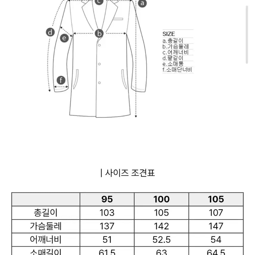 [BUNJANG] CustomMellow Plaid Coat / (새상품) 커스텀멜로우 체크 코트