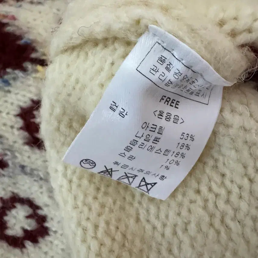 [BUNJANG] ID Store Knit Sweater / 아이디스토어 니트