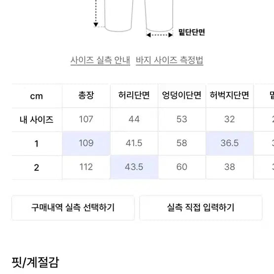 [BUNJANG] Fossensitive Denim Pants Size 2 / 포스센스티브 데님팬츠 2사이즈