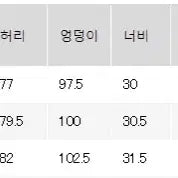 [BUNJANG] Uniqlo U 2021 FW Regular Fit Jeans / 유니클로 U 2021 FW 레귤러피트진