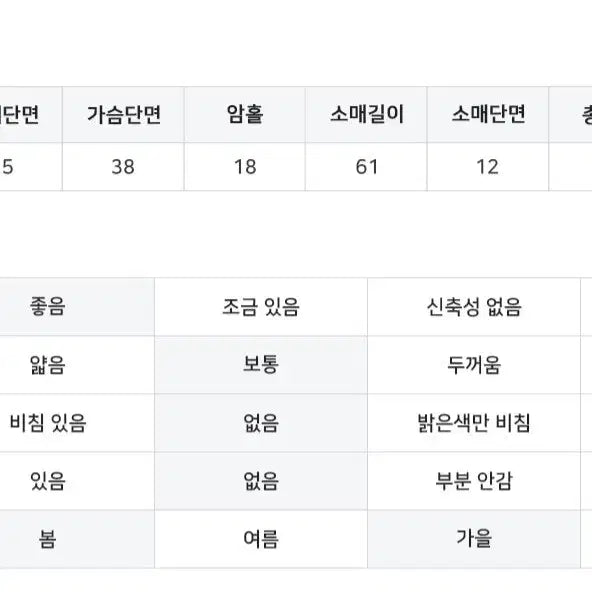 [BUNJANG] Binary One Kurin Gray Shring Cardigan / 바이너리원 쿠린 언발 셔링 가디건 그레이