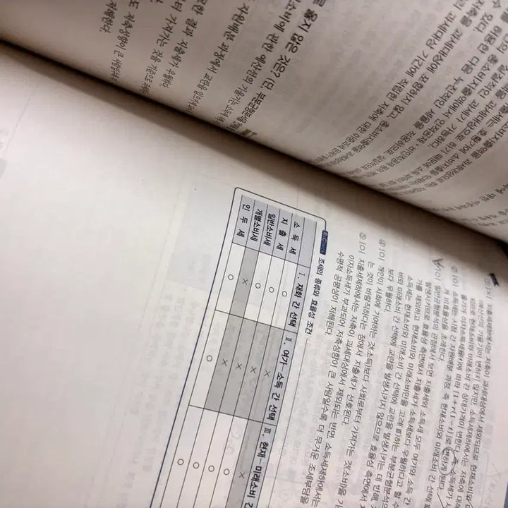 [BUNJANG] Hwang Jungbin Tax Accountant Finance Objective / 세무사 재정학 객관식 황정빈