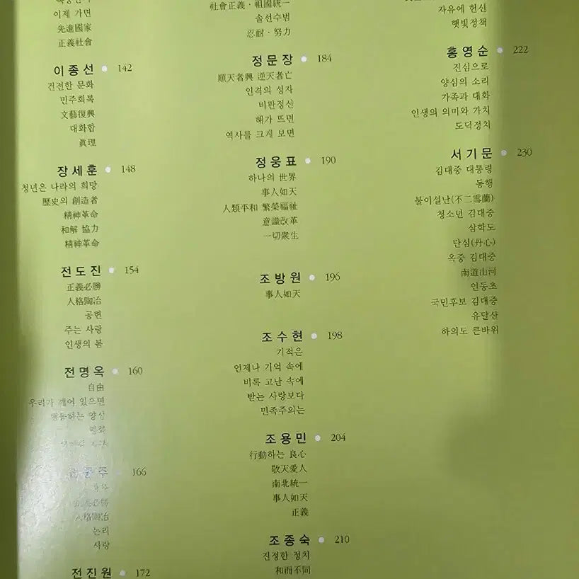 [BUNJANG] Kim Dae-jung Commemorative Speech Collection / 김대중 대통령 추모 어록전