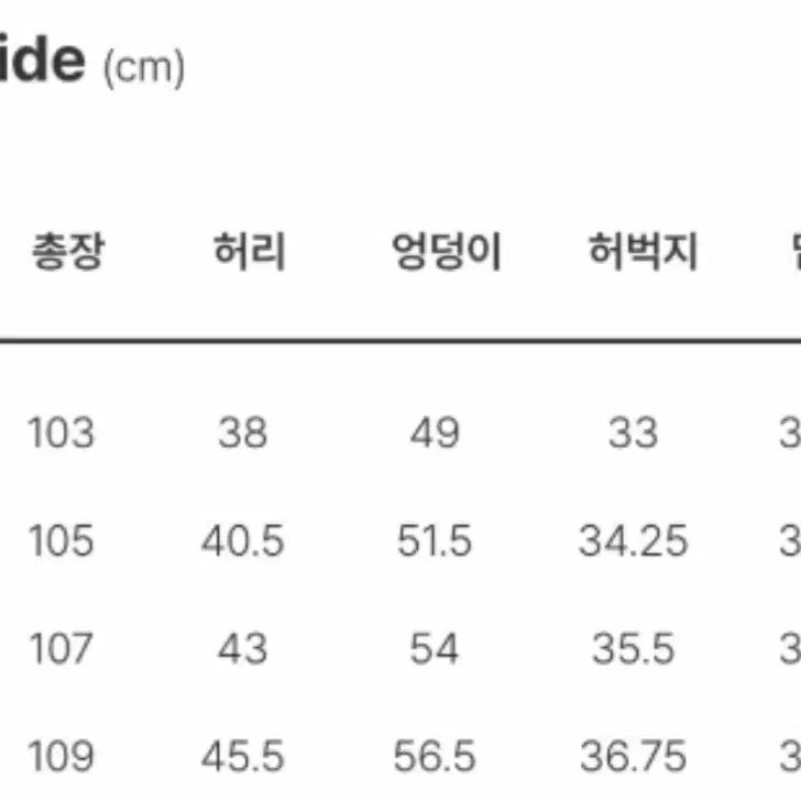 [BUNJANG] Dickies Panel Double Knee Carpenter Denim Pants - Medium Blue / 디키즈 패널드 더블니 카펜터 데님 팬츠 Medium Blue