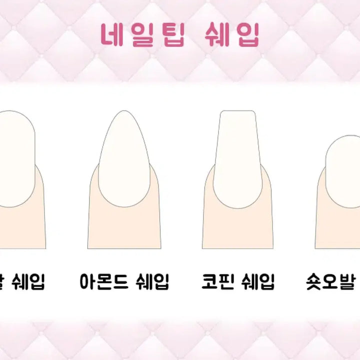 [BUNJANG] Custom Otaku Nail Tips / [네일팁] 오타쿠 덕질 네일팁 주문제작 / 풀파츠 / 드로잉