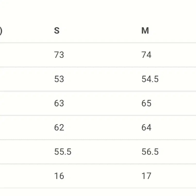 [BUNJANG] Unknown Facade Pattern Reversible Lambswool Half Mustang / 파사드패턴 램스울 리버시블 하프 무스탕 팝니다.