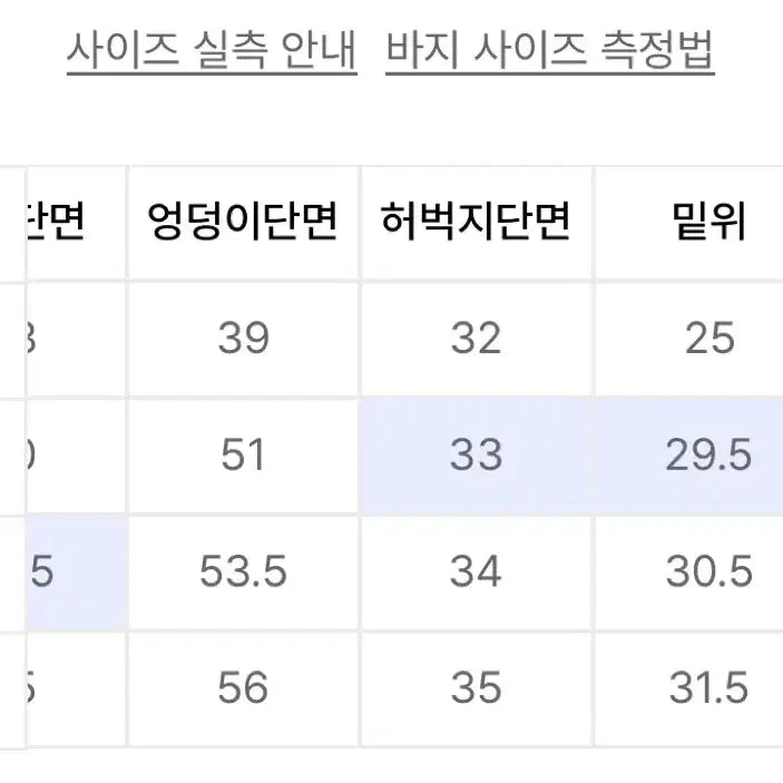 [BUNJANG] Universal Overall Coverall Jacket and Pants Set / 유니버셜 오버롤 커버올, 워크자켓,팬츠 셋업 판매