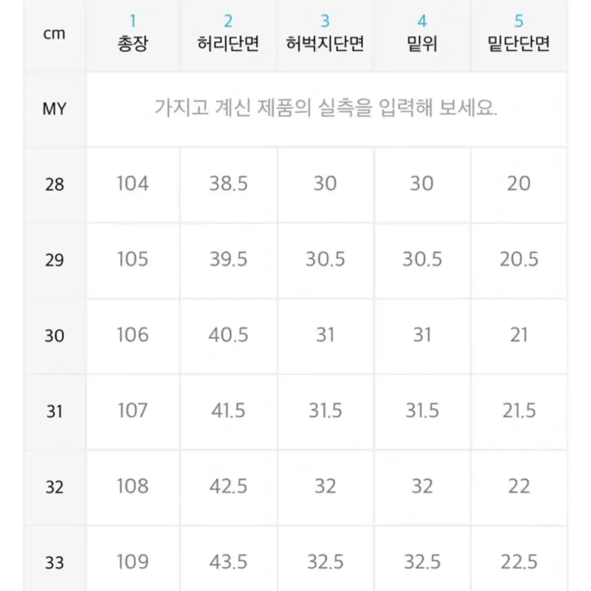 [BUNJANG] Mod9 MOD6 Sunset Drive 30 Jeans / [30] 모드나인 MOD6 선셋드라이브