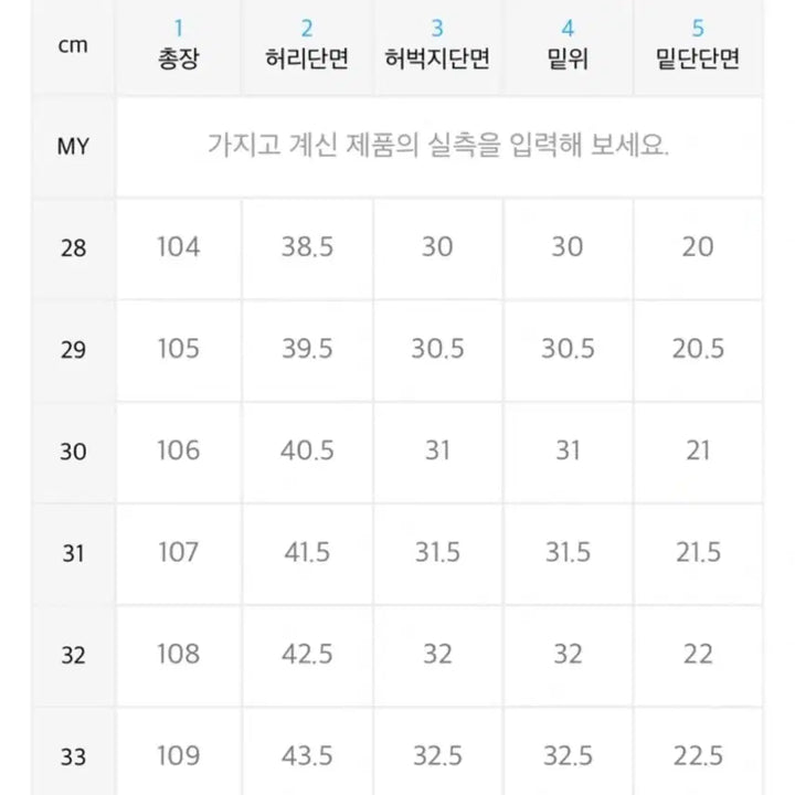 [BUNJANG] Mod9 MOD6 Sunset Drive 30 Jeans / [30] 모드나인 MOD6 선셋드라이브
