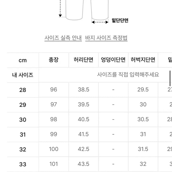 [BUNJANG] Mode Nine MOD1c Night Ranger Denim 29 / [29] 모드나인 MOD1c Night Ranger