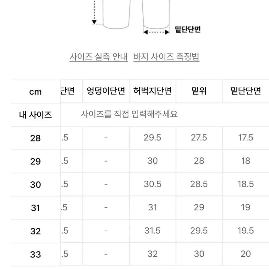 [BUNJANG] Mode Nine MOD1c Night Ranger Denim 29 / [29] 모드나인 MOD1c Night Ranger
