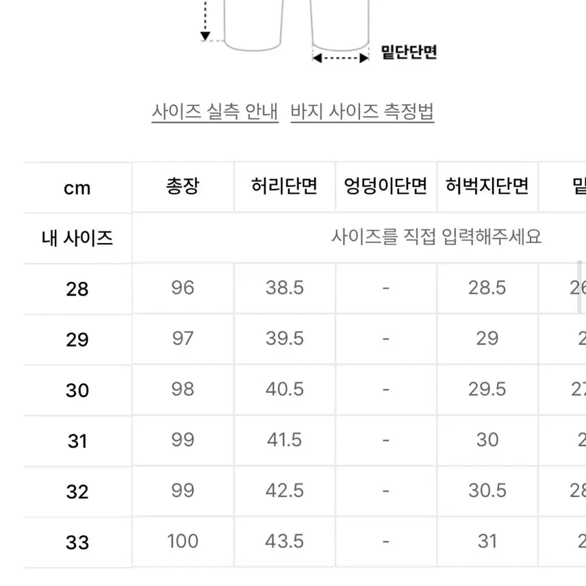 [BUNJANG] MODENAINE Punk Town MOD4c Denim / [29] 모드나인 Punk Town MOD4c