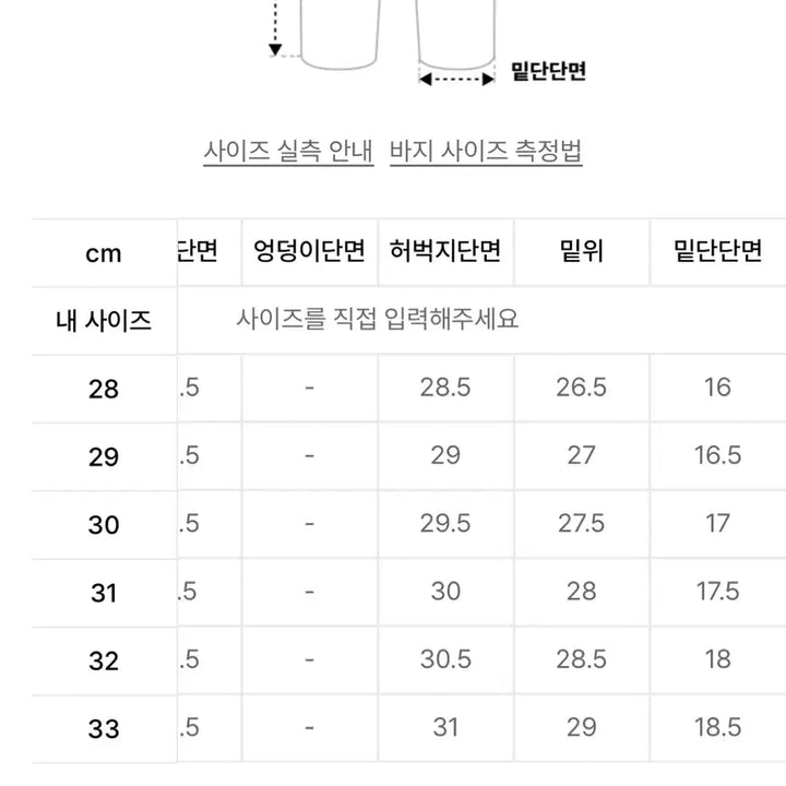 [BUNJANG] MODENAINE Punk Town MOD4c Denim / [29] 모드나인 Punk Town MOD4c