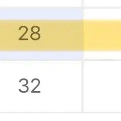 [BUNJANG] Ripstop Bending Cargo Pants (Camo) / 립스탑 밴딩 카고 팬츠 (카모)