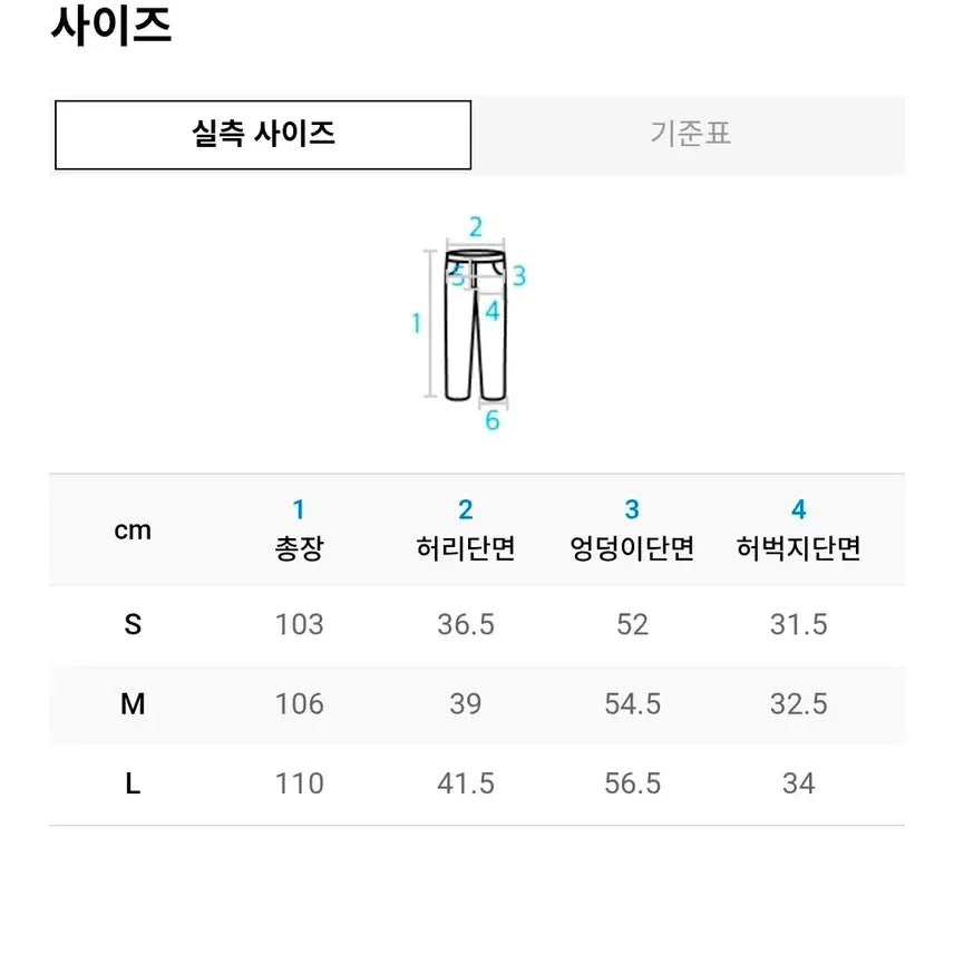 [BUNJANG] Matin Kim Double Side Carpenter Denim Pants Black M Size / 마뗑킴 더블 사이드 카펜터 데님팬츠 블랙 M사이즈