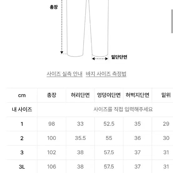 [BUNJANG] Hideout Corduroy Cargo Pants 3L / 하이드아웃 모두바지 코듀로이 카고 팬츠 3l