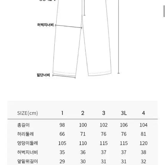 [BUNJANG] Hideout Corduroy Cargo Pants 3L / 하이드아웃 모두바지 코듀로이 카고 팬츠 3l