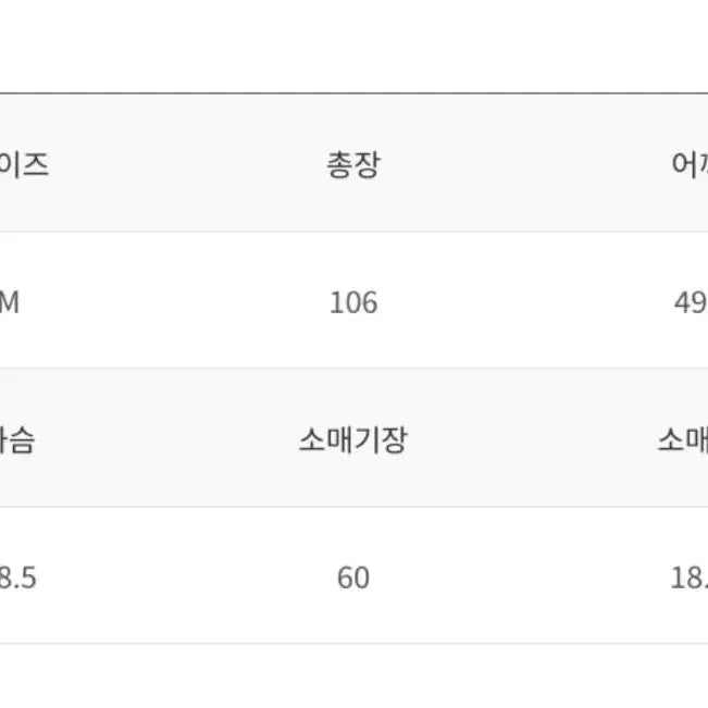 [BUNJANG] Depound Padded Single Coat Black M / [새상품/마지막가격인하]드파운드 패디드(패딩) 싱글 코트 검정 M