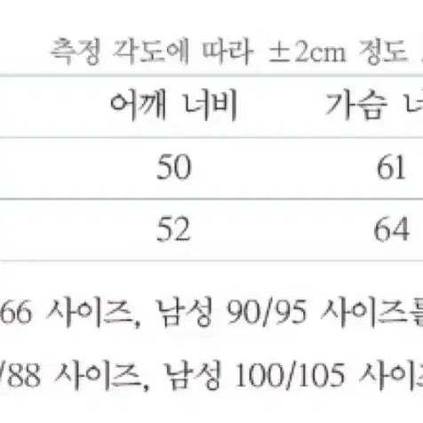 [BUNJANG] 2eoyideul Apartment Sweatshirt / [2]이외들 아파트 맨투맨