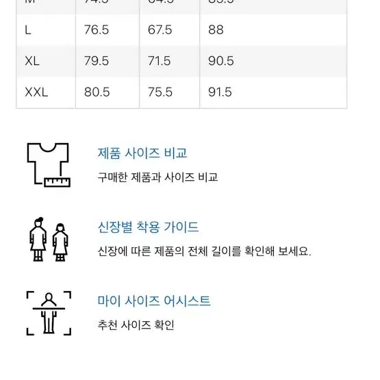[BUNJANG] Uniqlo U Blocktech Utility Parka / (L) 유니클로 U 블록테크유틸리티 파카