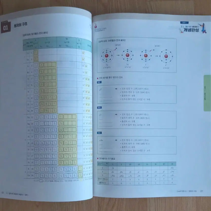 [BUNJANG] MegaStudy Chemistry 1 Concept Book + Planner / 메가스터디 인강 화학1 고1,2를 위한 베테랑의개념완성 +덤 노트