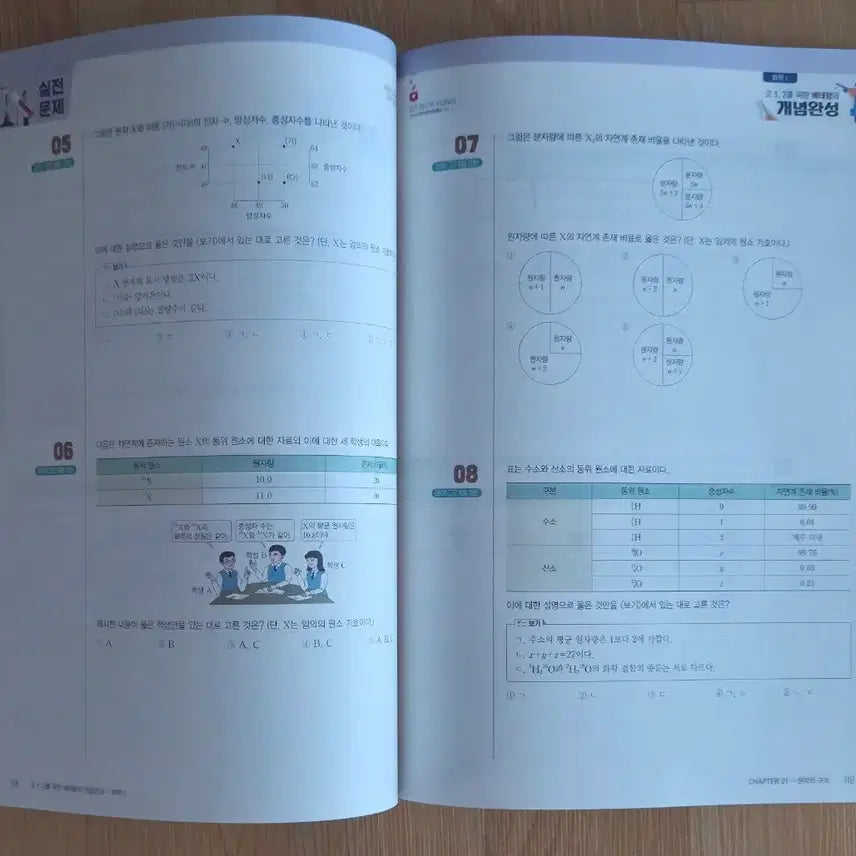 [BUNJANG] MegaStudy Chemistry 1 Concept Book + Planner / 메가스터디 인강 화학1 고1,2를 위한 베테랑의개념완성 +덤 노트