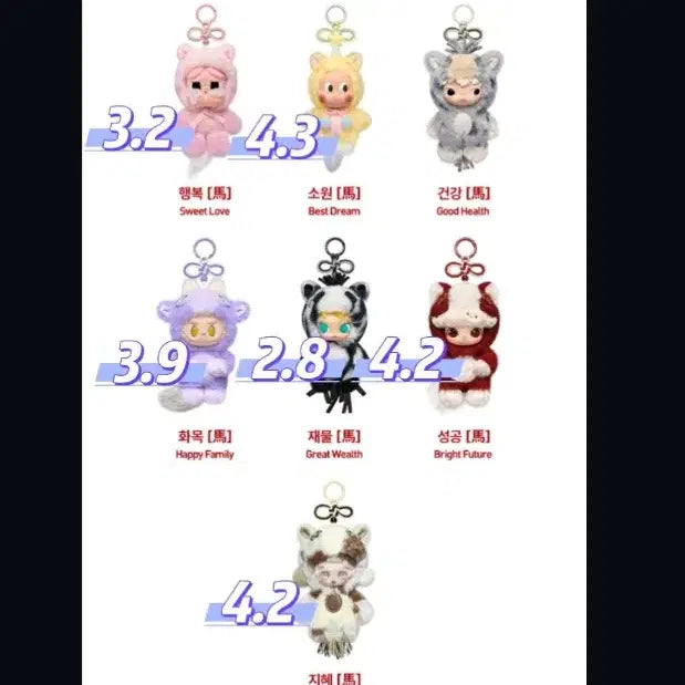 [BUNJANG] Pop Mart Power Run Series Blind Box Figure Keyring Bundle / 5번 팝마트 전력질주시리즈인형키링 크라이베이비,라부부, 작은별, 스컬판다