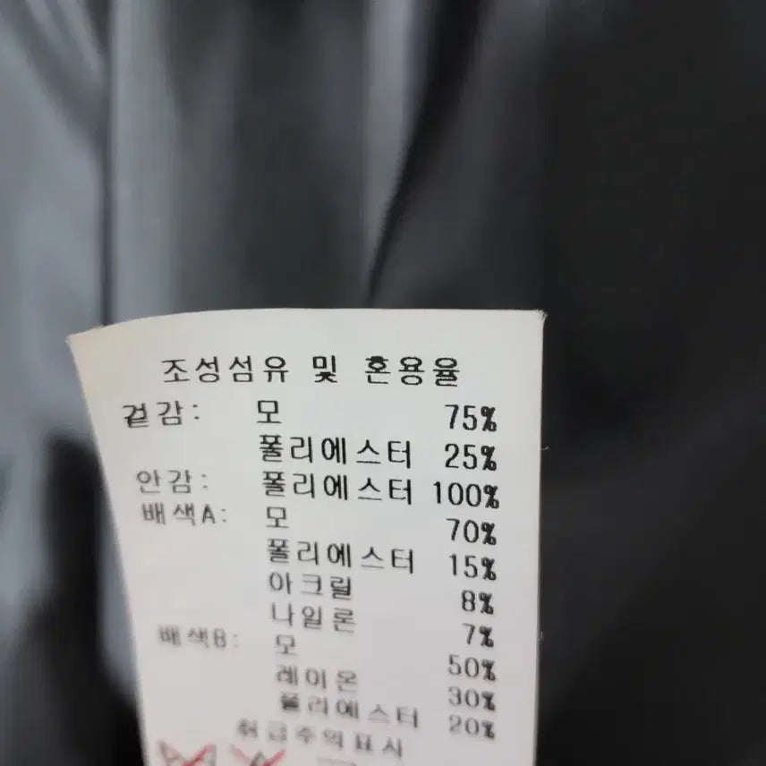 [BUNJANG] Unknown Long Coat / 베네통 체크 롱코트 블루