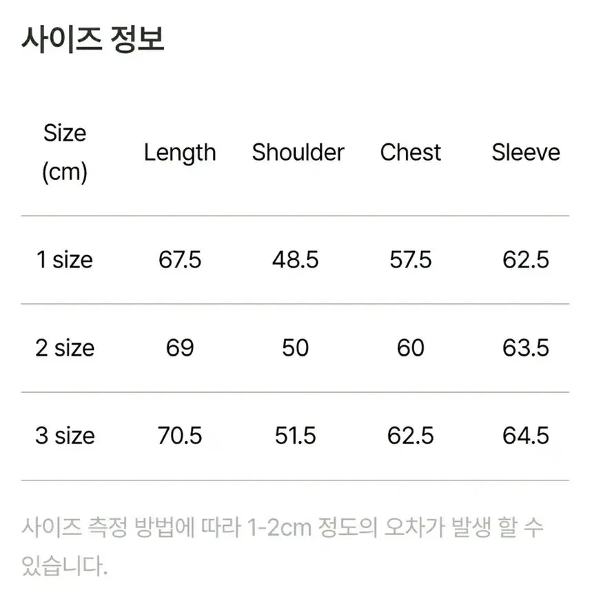 [BUNJANG] Porteri Comfort Cardigan 3 Sizes Dark Navy / 포터리 컴포트 가디건 3사이즈 다크네이비
