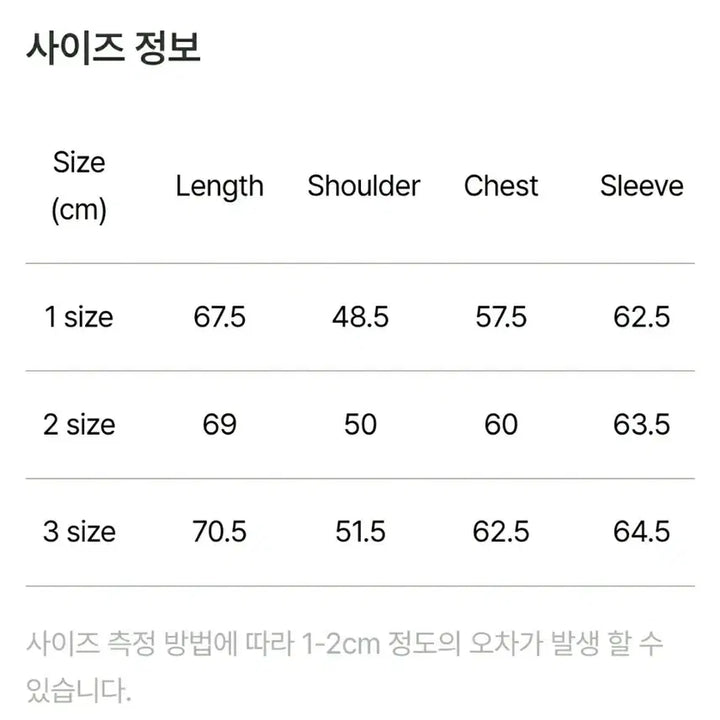 [BUNJANG] Porteri Comfort Cardigan 3 Sizes Dark Navy / 포터리 컴포트 가디건 3사이즈 다크네이비
