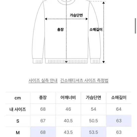 [BUNJANG] Polo Ralph Lauren Cable Knit Sweater / 폴로 랄프로렌 케이블니트 그린 팔아요.