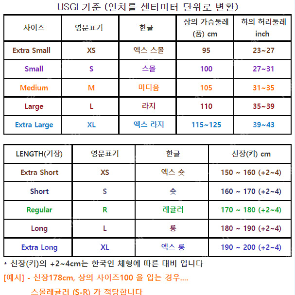 [BUNJANG] Military Multi-Cam Top XS-R / 특가미군 멀티캠 상의 엑스스몰래귤러 새상품70