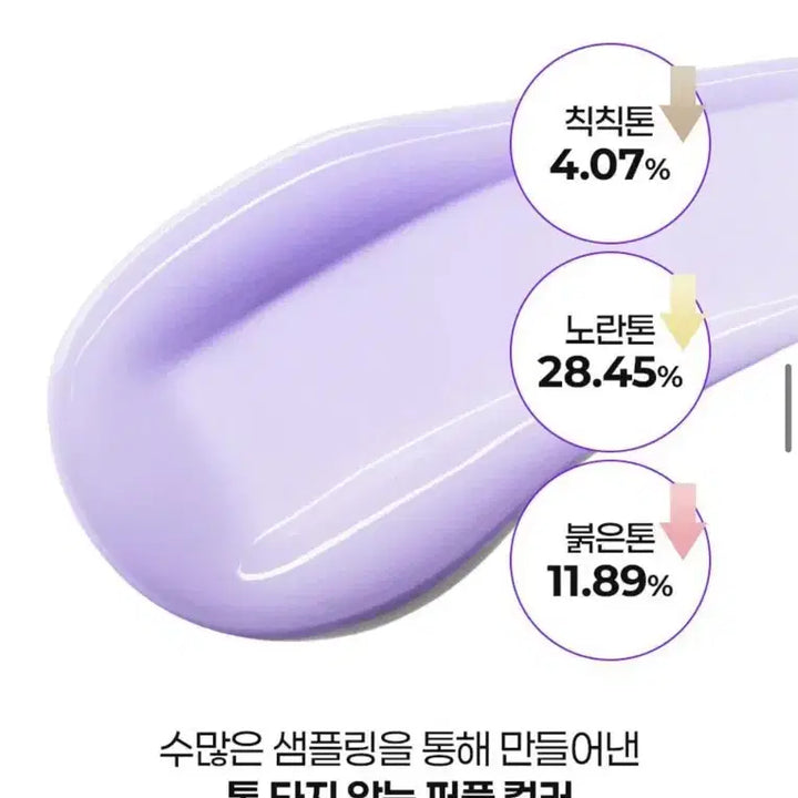 [BUNJANG] Isntree Onion Newpair Purple Tone-Up Sunscreen / 새상품) 이즈앤트리 어니언 뉴페어 퍼플 톤업 선크림