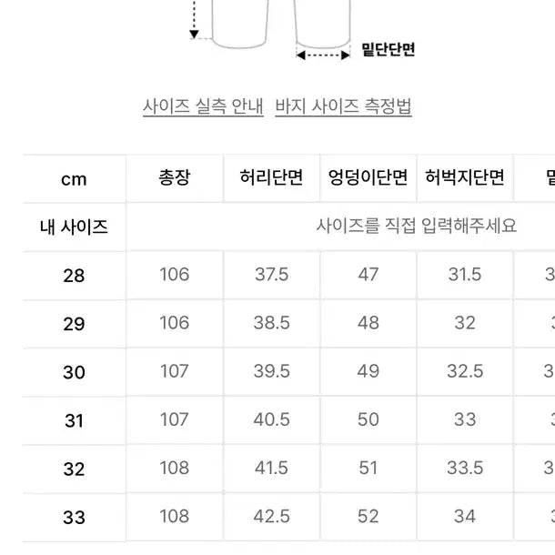 [BUNJANG] MOD9 Good Old Days MOD1W Denim Jeans / 모드나인 Good Old Days-MOD1W 30사이즈