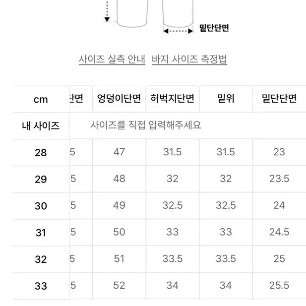 [BUNJANG] MOD9 Good Old Days MOD1W Denim Jeans / 모드나인 Good Old Days-MOD1W 30사이즈