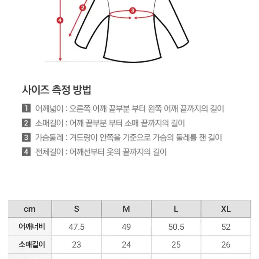 [SOLD OUT] 새상품) 스파오 오빤쮸 빤쮸토끼 오판츄우사기 콜라보 반팔티셔츠