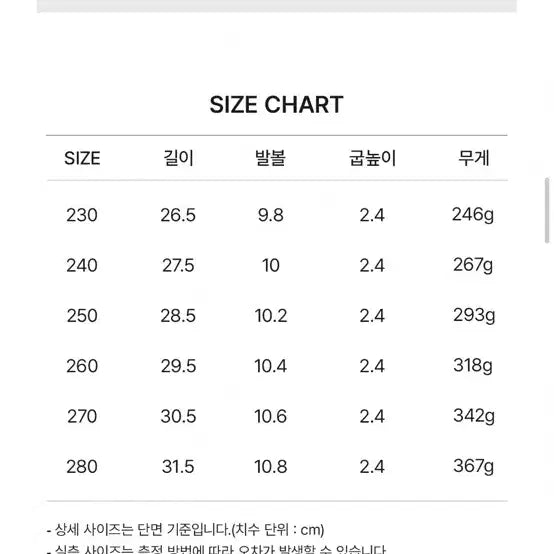 [BUNJANG] Jacla The Boston 1978 Sneakers / 재클라 더 보스턴 1978 운동화 (250)