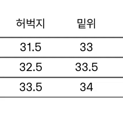 [BUNJANG] Years Ago S-725 Okayama Denim Jeans / 이얼즈어고 s-725 오카야마 데님 블랙 m사이즈