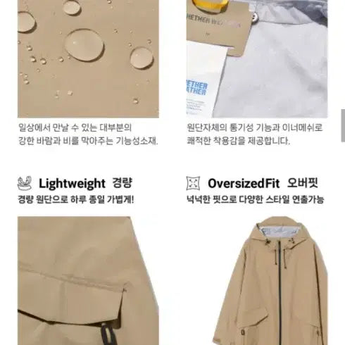 [BUNJANG] WeatherWeather Mars Weather Coat Core Collection Khaki / 웨더웨더 화성 웨더코트 코어컬렉션 카키