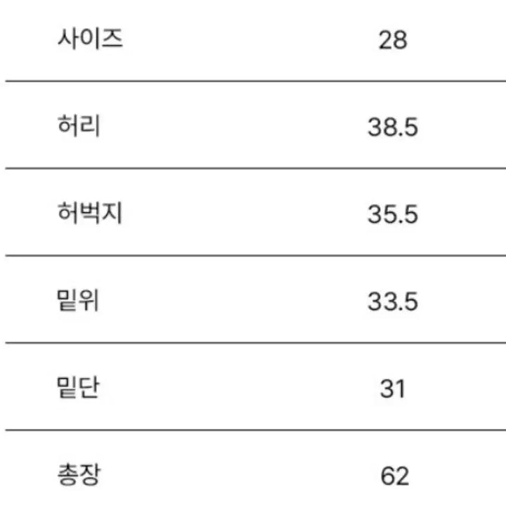 [BUNJANG] Branded Bermuda Denim Shorts / 브랜디드 버뮤다 데님 쇼츠 28 택포 24,900